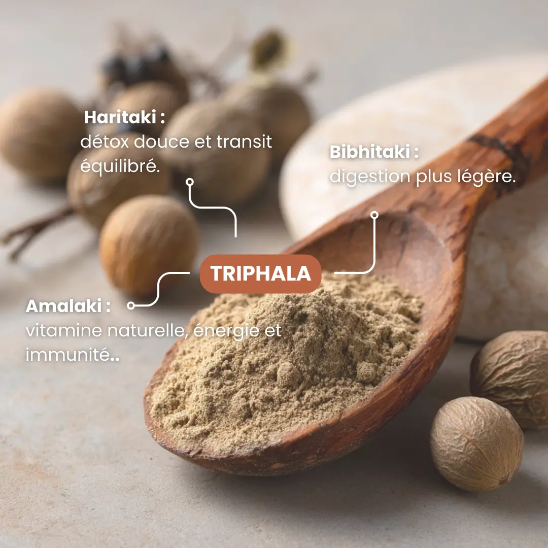 Complément alimentaire triphala femmes